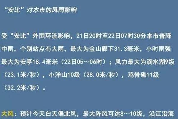 孤岛惊魂6宠物搭档无法召唤怎么办